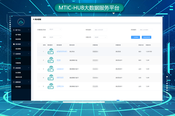 MTIC-HUB大數(shù)據(jù)服務平臺