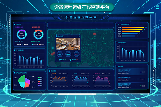 MTIC-Equip設備遠程運維平臺