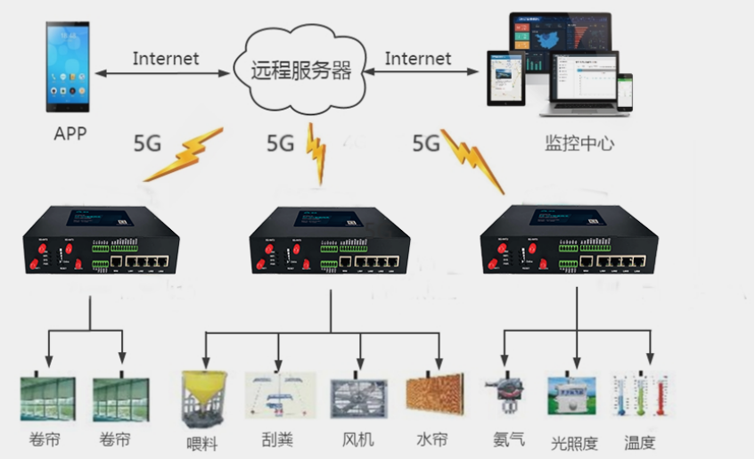 無(wú)錫漫途科技