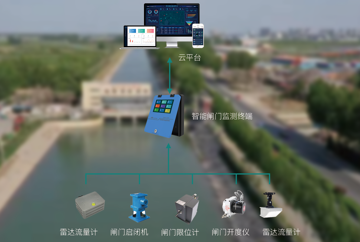 無(wú)錫漫途科技