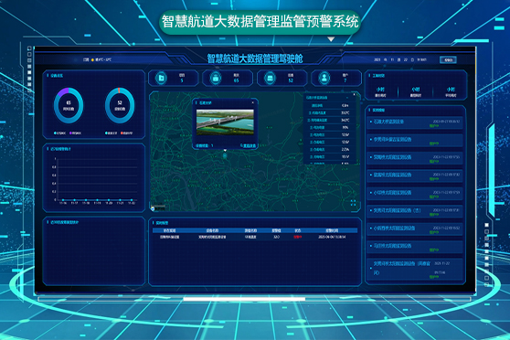 IoTLane智慧航道大數(shù)據(jù)管理監(jiān)管預警系統(tǒng)
