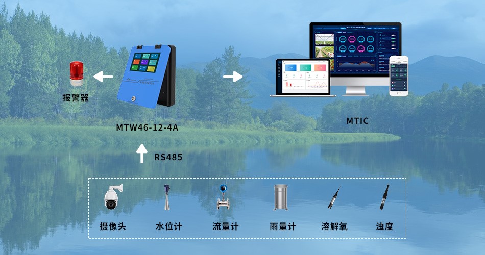 無(wú)錫漫途科技