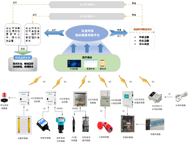 無(wú)錫漫途科技