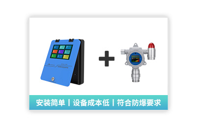 【環(huán)境安全監(jiān)測模塊】可燃氣體監(jiān)測模塊