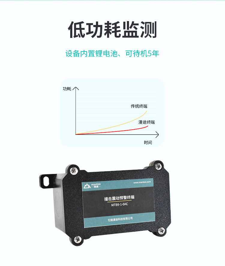 無(wú)錫漫途科技